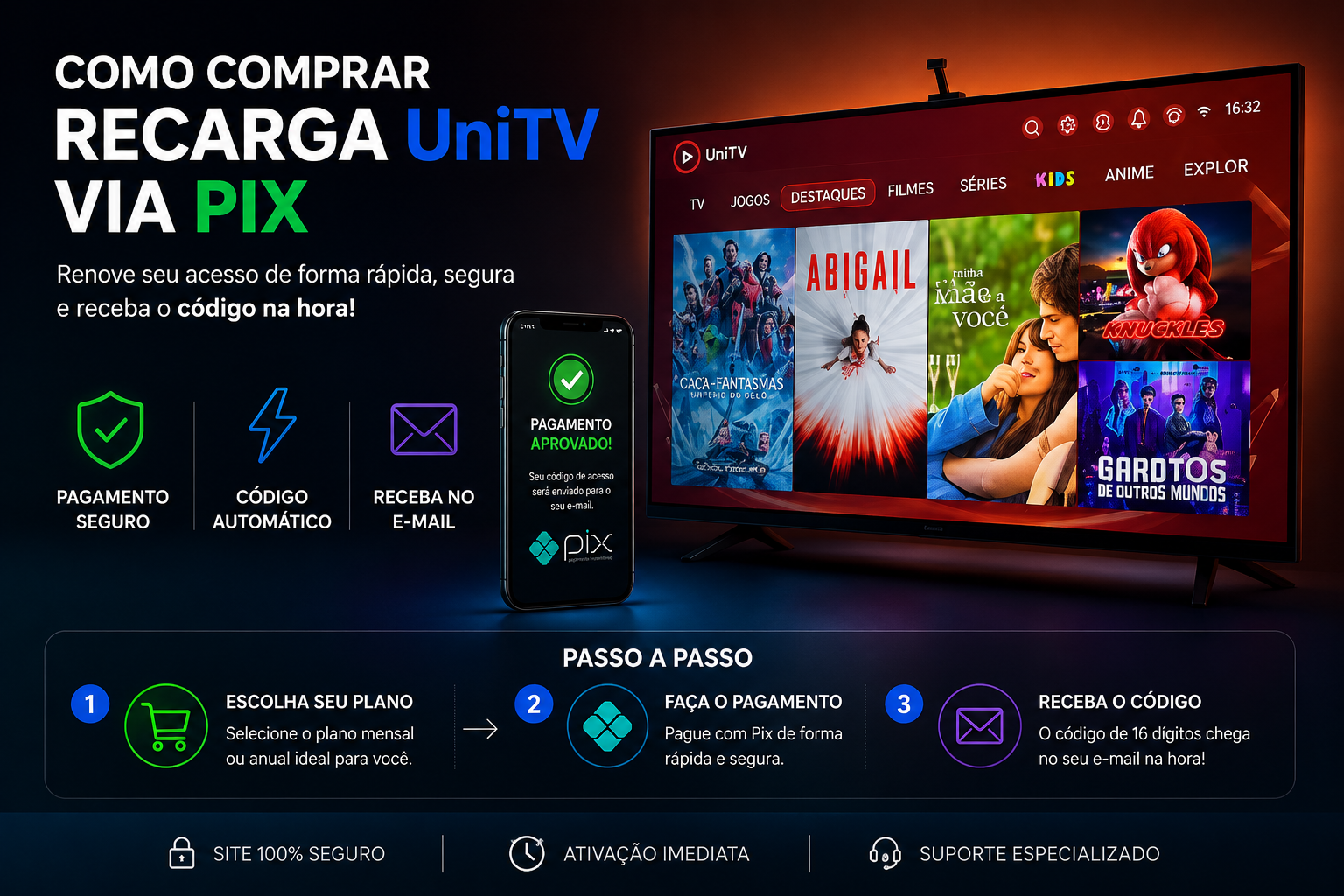 Comprar UniTV Recarga Online: Como Fazer com Seguran&ccedil;a